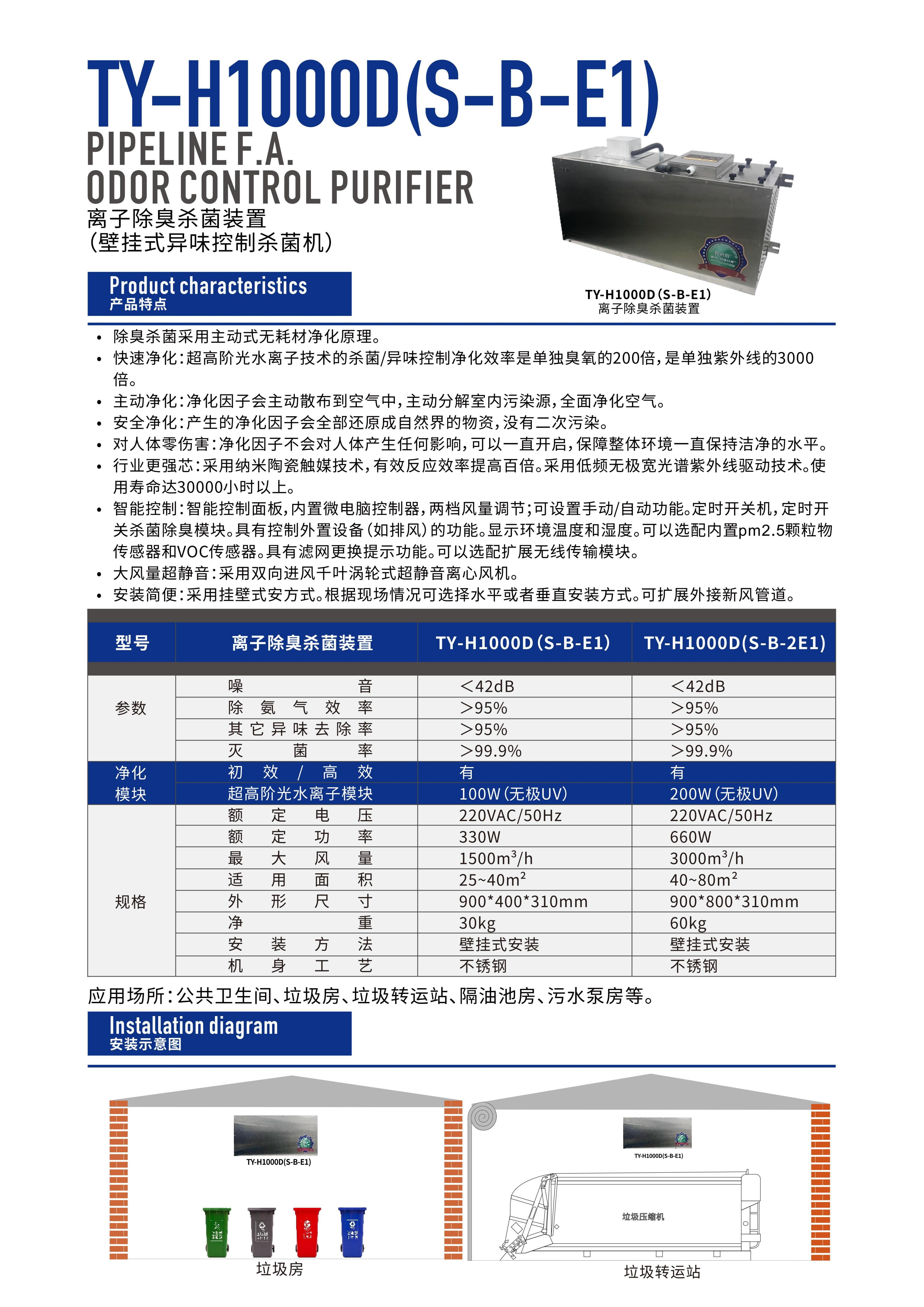 TY-H1000DS-B-E1.jpg